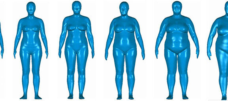 3D Body Scans across Body Sizes 3D scans of 6 women in same pose
