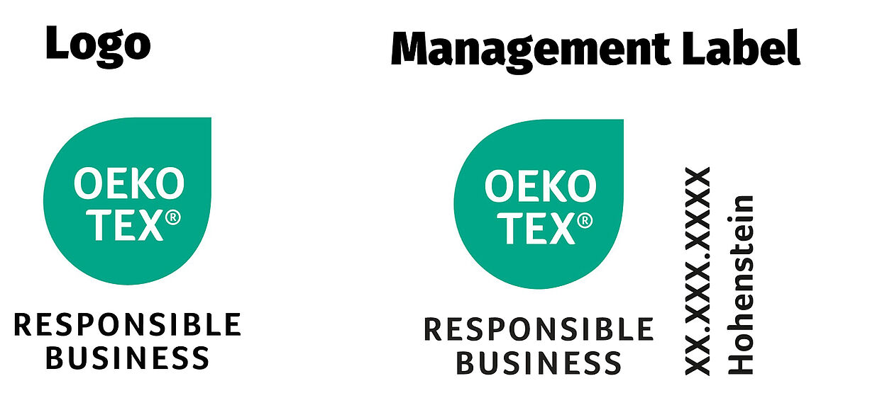Difference Between OEKO-TEX® Logos and Labels OEKO-TEX® RESPONSIBLE BUSINESS logo and label