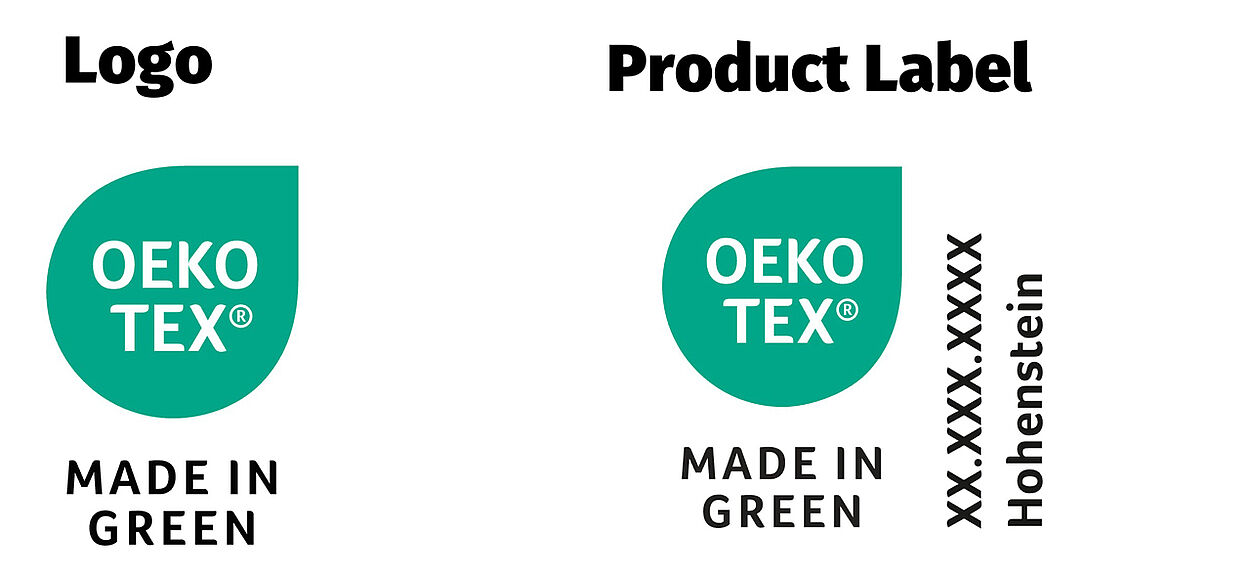 Difference Between OEKO-TEX® Logos and Labels OEKO-TEX® MADE IN GREEN logo and label