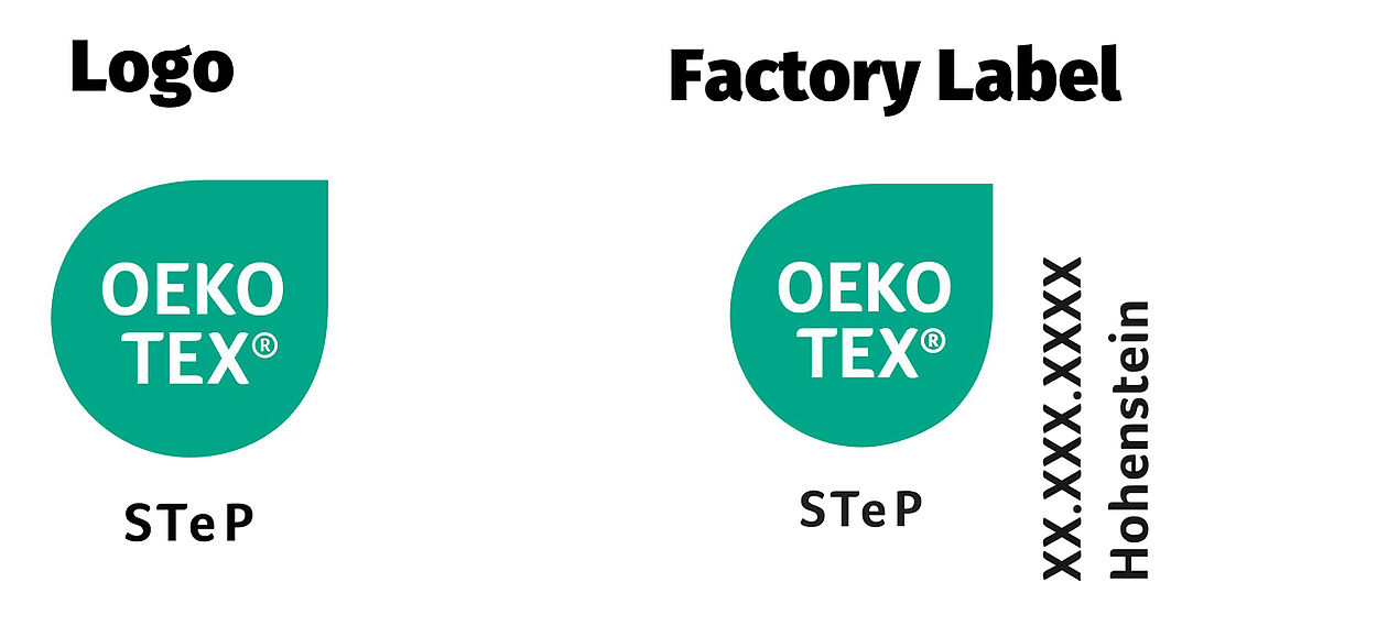 Difference Between OEKO-TEX® Logos and Labels OEKO-TEX® STeP logo and label