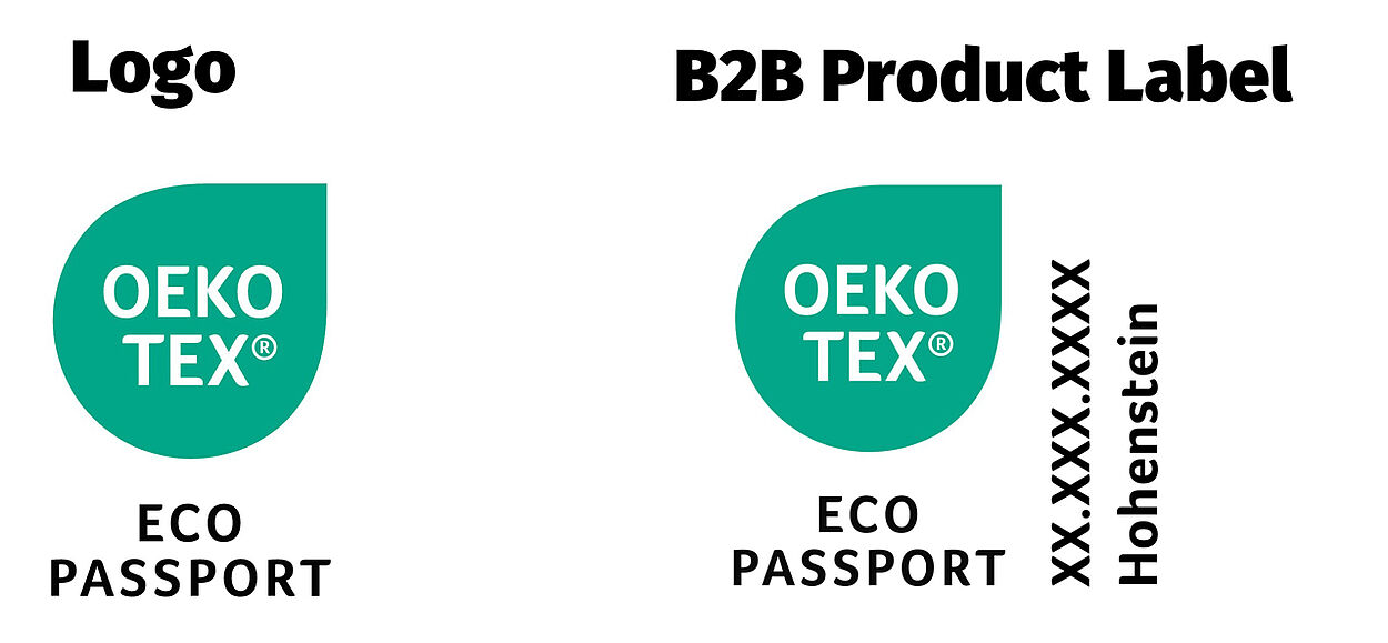 Difference Between OEKO-TEX® Logos and Labels OEKO-TEX® ECO PASSPORT logo and label